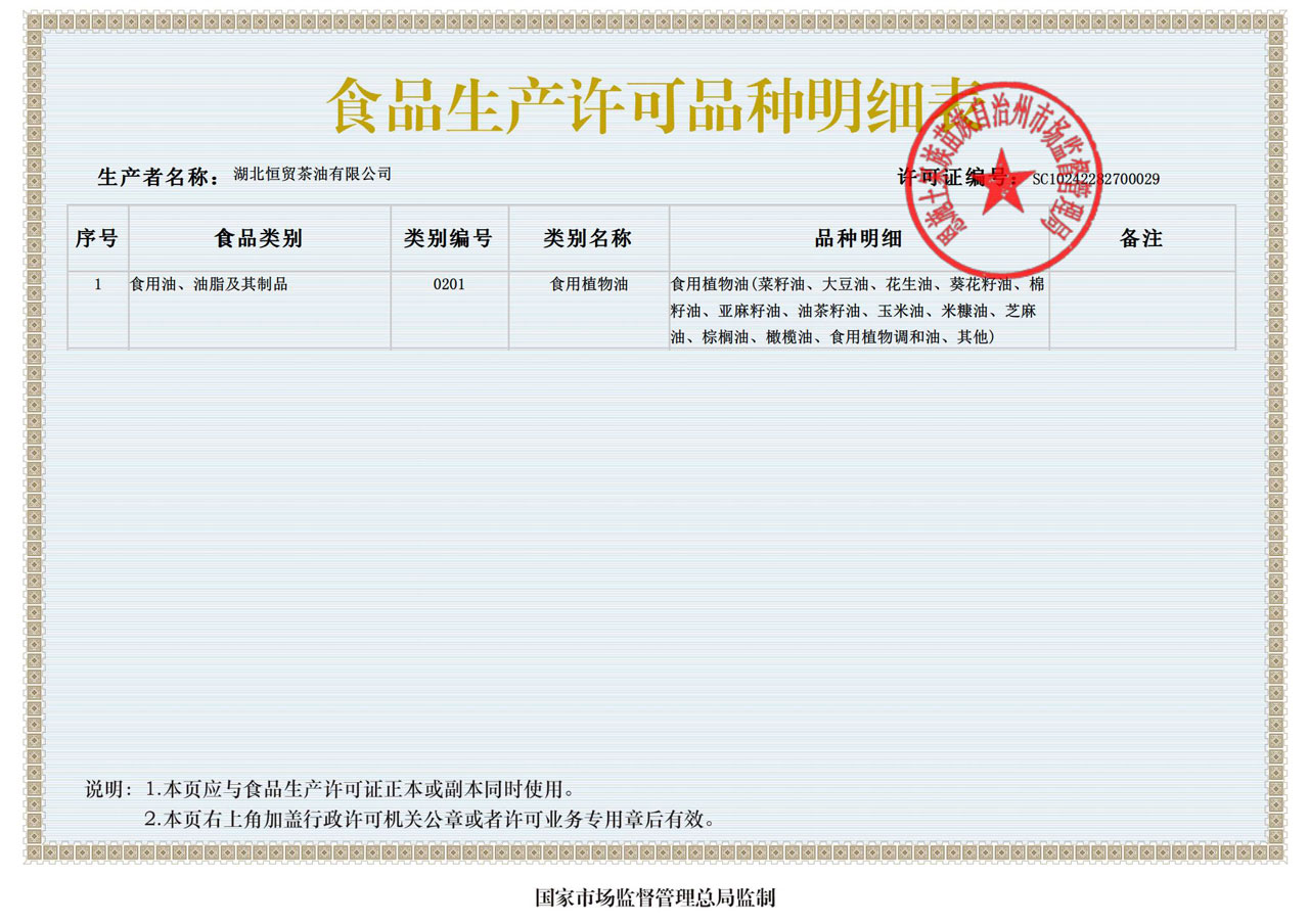 生產(chǎn)許可證明細(xì)2023-1280.jpg